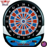 Electronic Dart Boards