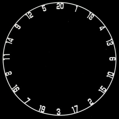 Bull`s Dartboard Zahlen Ring