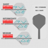 Target K-Flex Flight No2 - Rove