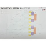 Turnierplan Plakatware - 32er Feld