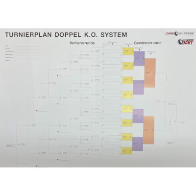 Tournament Schedule (Poster) - 32 Field