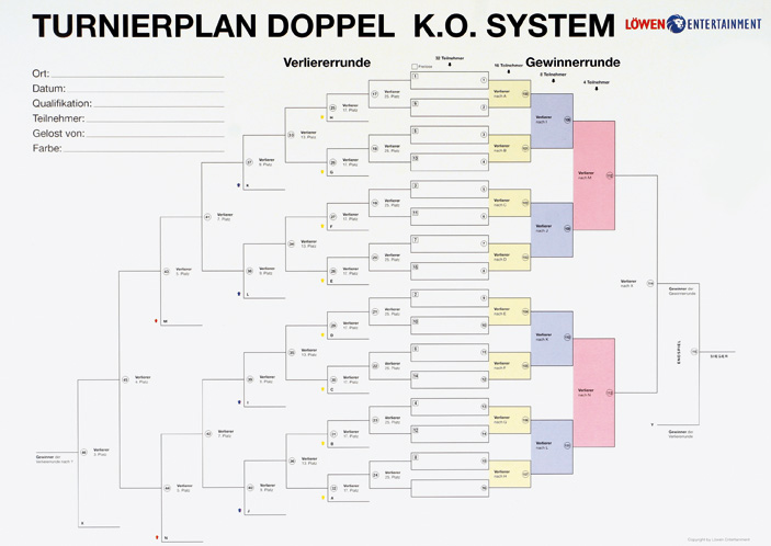 turnierplan