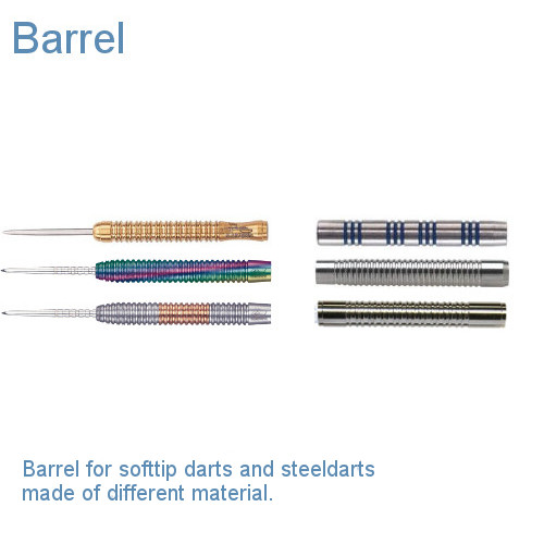 Barrel for soft darts and steel darts made of different materials.