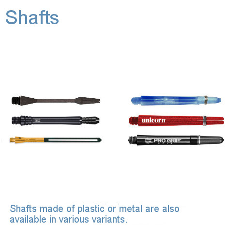 Shafts are available in thousands of variants.